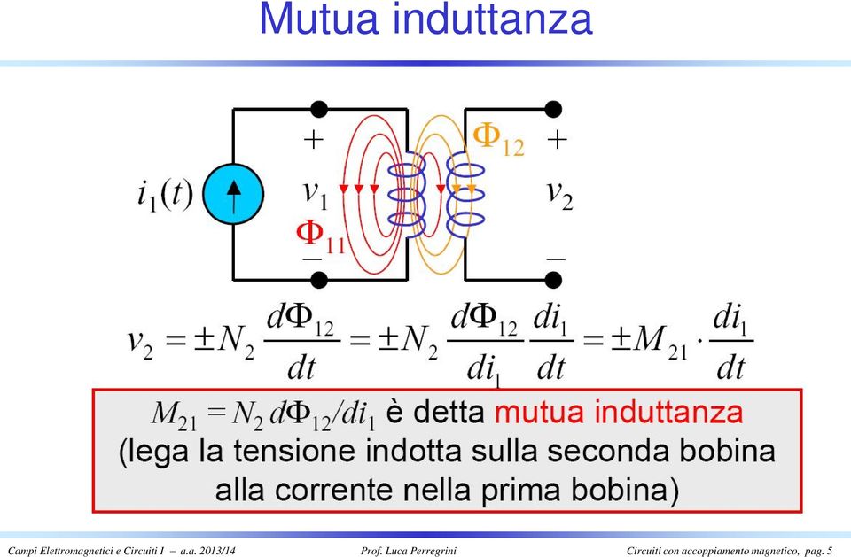 a. 2013/14 Prof.