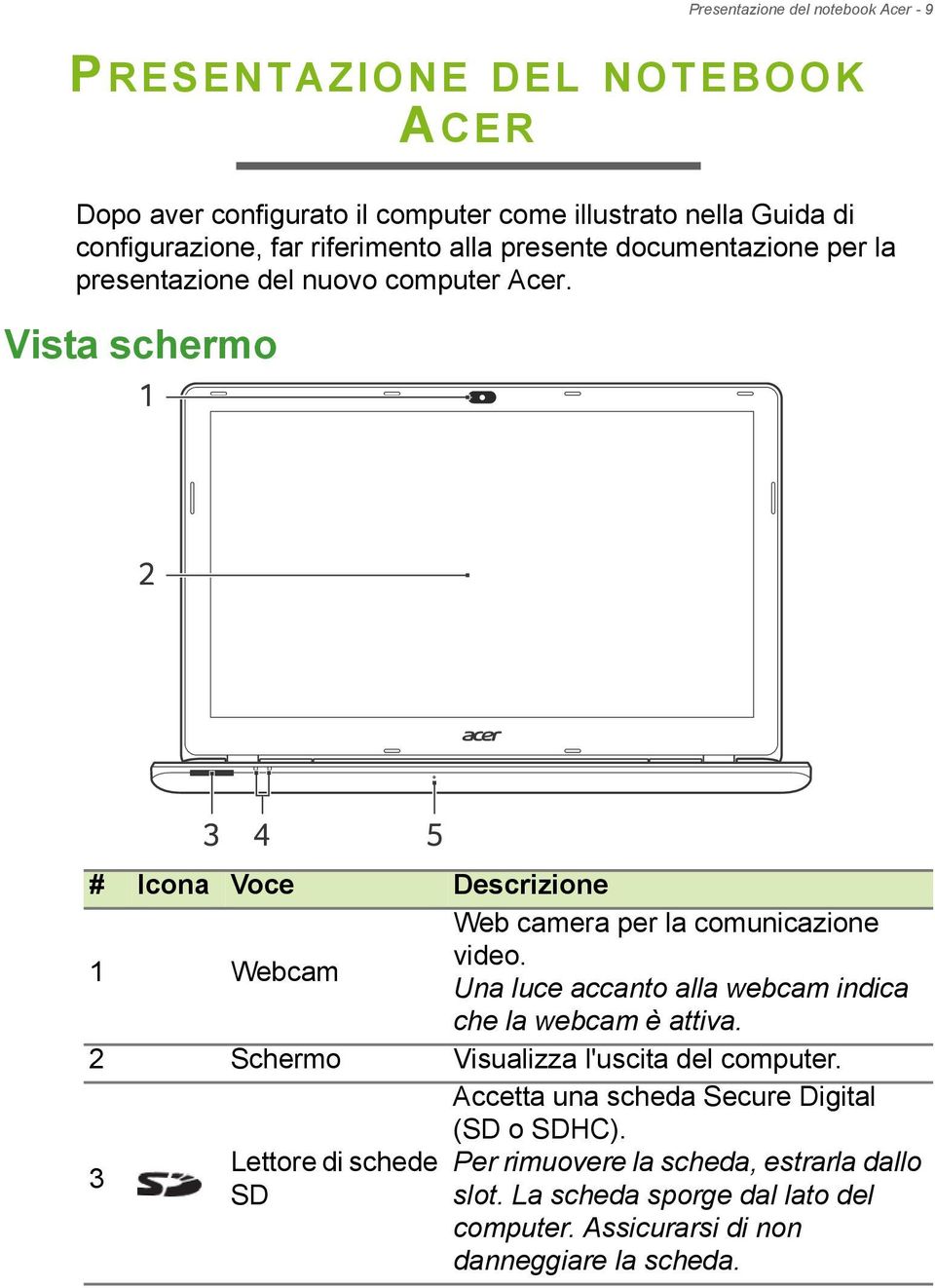 Vista schermo 1 2 3 4 5 # Icona Voce Descrizione 1 Webcam Web camera per la comunicazione video. Una luce accanto alla webcam indica che la webcam è attiva.