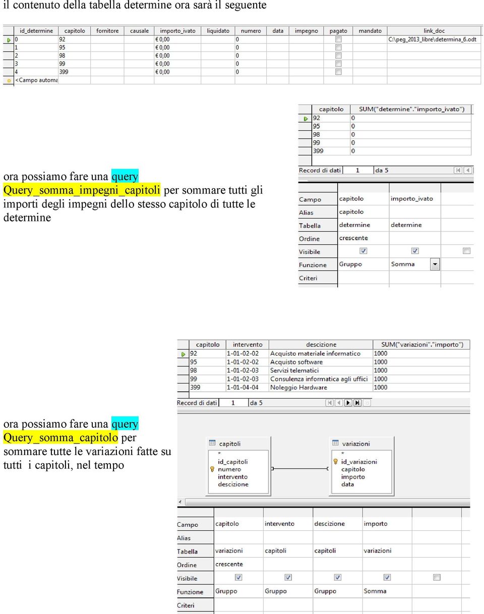 dello stesso capitolo di tutte le determine ora possiamo fare una query