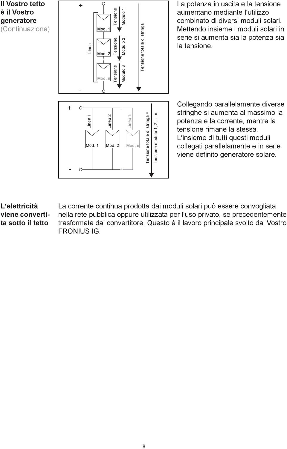 Mettendo insieme i moduli solari in serie si aumenta sia la potenza sia la tensione. - + - Linea 1 Linea 2 Linea 3 Mod. 1 Mod. 2 Mod. n Tensione totale di stringa = tensione modulo 1, 2,.