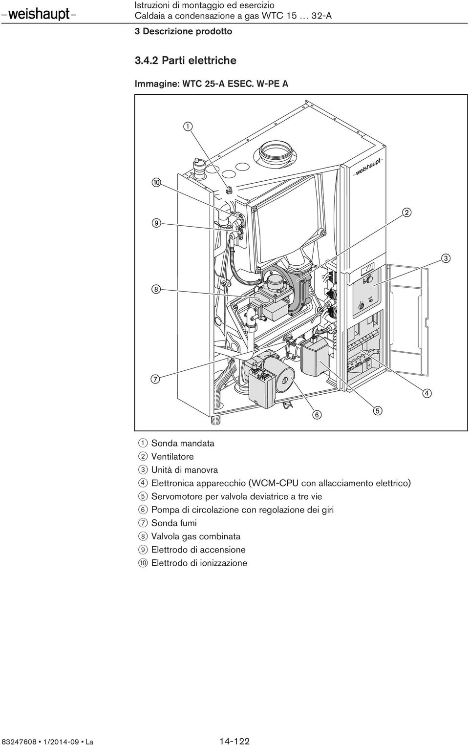 allacciamento elettrico) 5 Servomotore per valvola deviatrice a tre vie 6 Pompa di circolazione con