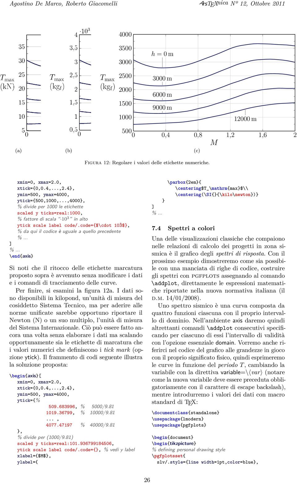 code={$\cdot ˆ3$, % da qui il codice è uguale a quello precedente % % \end{axis Si noti che il ritocco delle etichette marcatura proposto sopra è avvenuto senza modificare i dati e i comandi di