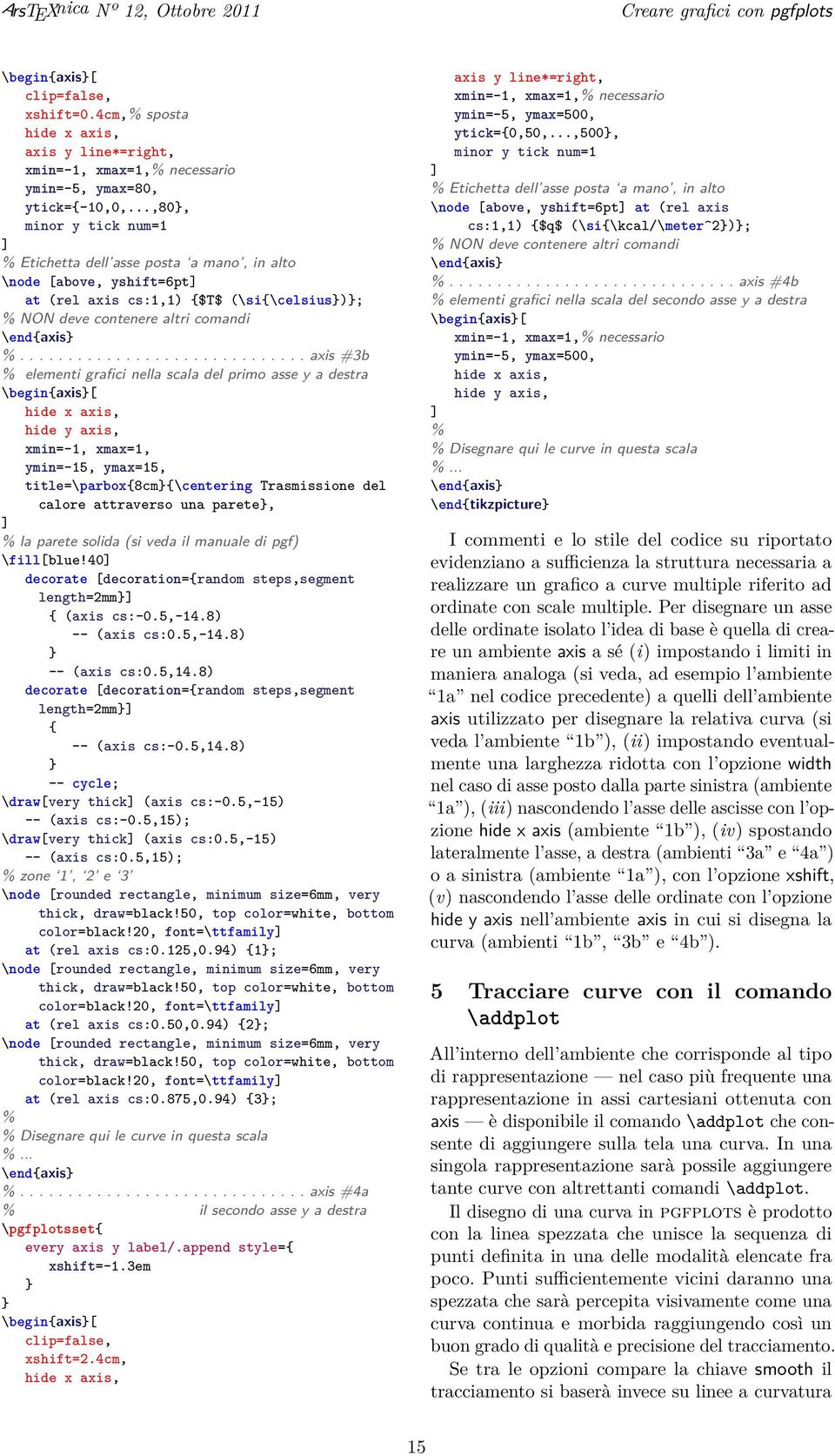 axis cs:,) {$T$ (\si{\celsius); % NON deve contenere altri comandi \end{axis %.