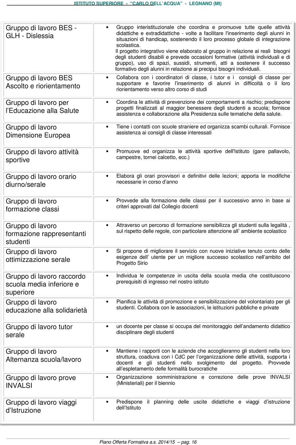 scuola media inferiore e superiore Gruppo di lavoro educazione alla solidarietà Gruppo di lavoro tutor serale Gruppo di lavoro Alternanza scuola/lavoro Gruppo di lavoro prove INVALSI Gruppo di lavoro