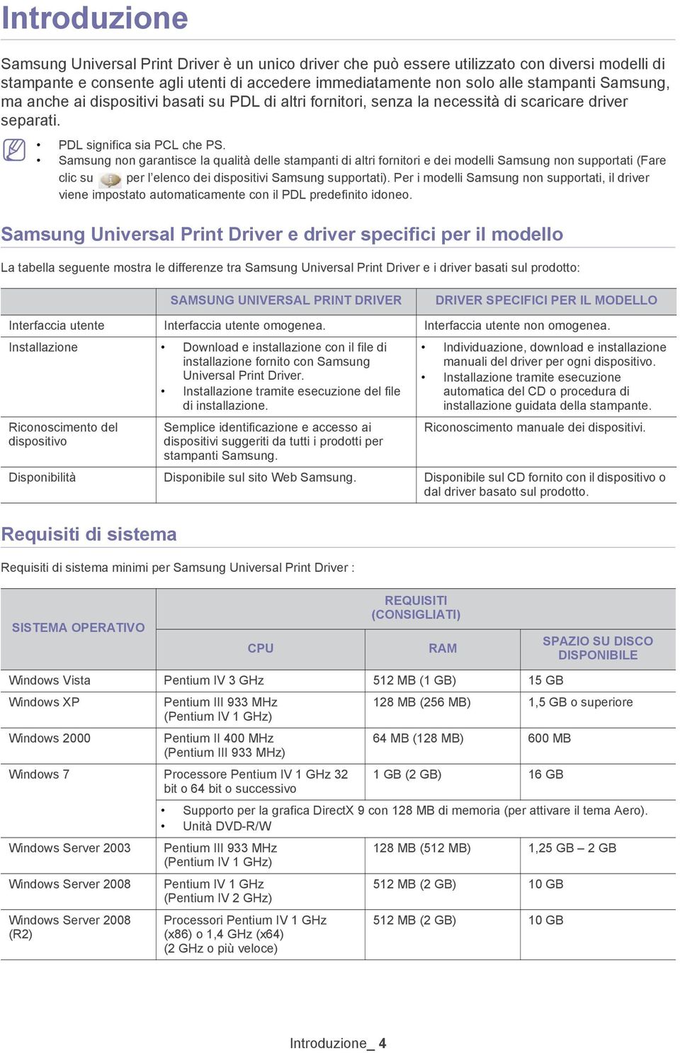 Samsung non garantisce la qualità delle stampanti di altri fornitori e dei modelli Samsung non supportati (Fare clic su per l elenco dei dispositivi Samsung supportati).