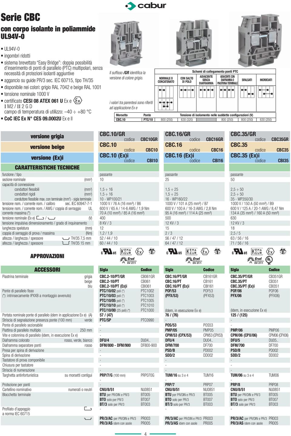 IEC 60715, tipo TH/35 disponibile nei colori: grigio RAL 7042 e beige RAL 1001 tensione nominale 1000 V certificato CESI 08 ATEX 061 U Ex e M2 / 2 G D campo di temperatura di utilizzo: 40 +80 C CoC