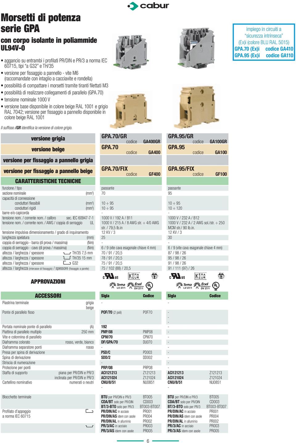 70) tensione nominale 1000 V versione base disponibile in colore beige RAL 1001 e grigio RAL 7042; versione per fissaggio a pannello disponibile in colore beige RAL 1001 impiego in circuiti a