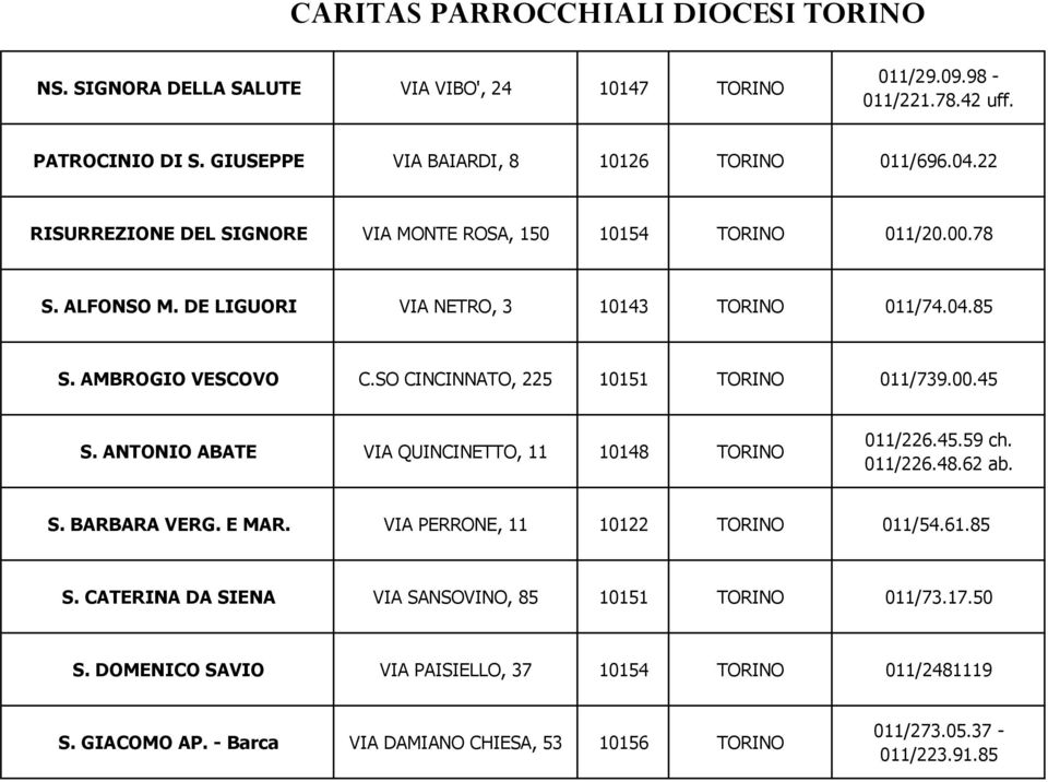 SO CINCINNATO, 225 10151 TORINO 011/739.00.45 S. ANTONIO ABATE VIA QUINCINETTO, 11 10148 TORINO 011/226.45.59 ch. 011/226.48.62 ab. S. BARBARA VERG. E MAR.