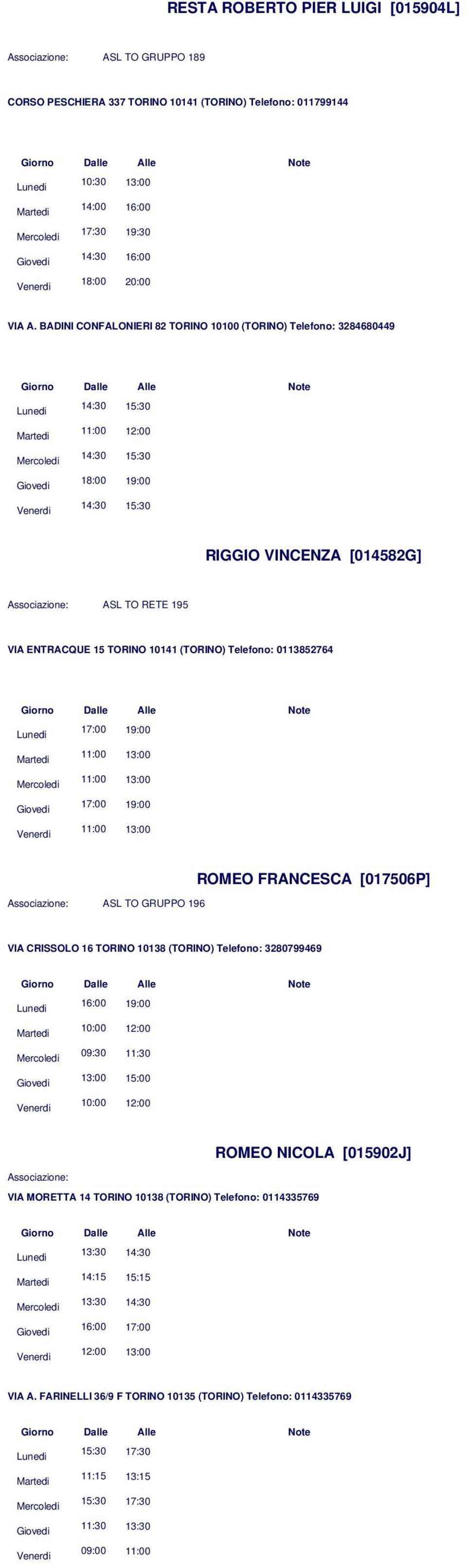 Telefono: 0113852764 13:00 13:00 13:00 ASL TO GRUPPO 196 ROMEO FRANCESCA [017506P] VIA CRISSOLO 16 TORINO 10138 (TORINO) Telefono: 3280799469 09:30 11:30 13:00 ROMEO NICOLA [015902J] VIA