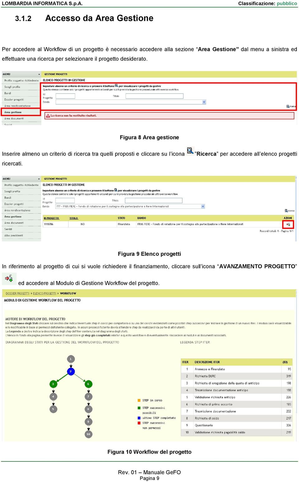 Figura 8 Area gestione Inserire almeno un criterio di ricerca tra quelli proposti e cliccare su l icona ricercati.