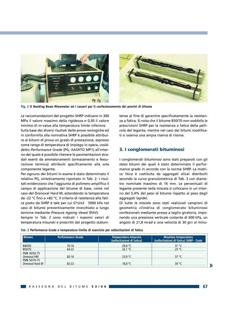 Sulla base dei diversi risultati delle prove reologiche ed in conformità alla normativa SHRP è possibile attribuire ai bitumi di prova un grado di prestazione, espresso come range di temperatura di