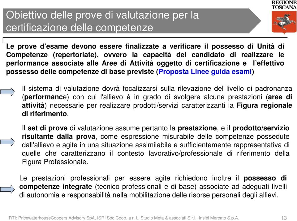 sistema di valutazione dovrà focalizzarsi sulla rilevazione del livello di padronanza (performance) con cui l'allievo è in grado di svolgere alcune prestazioni (aree di attività) necessarie per