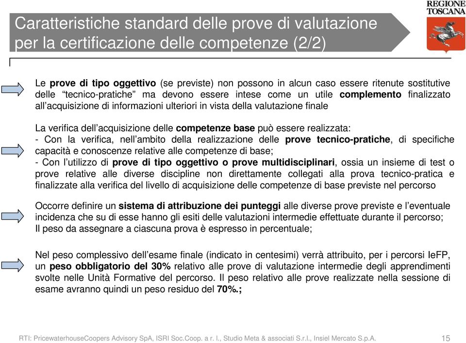 competenze base può essere realizzata: - Con la verifica, nell ambito della realizzazione delle prove tecnico-pratiche, di specifiche capacità e conoscenze relative alle competenze di base; - Con l