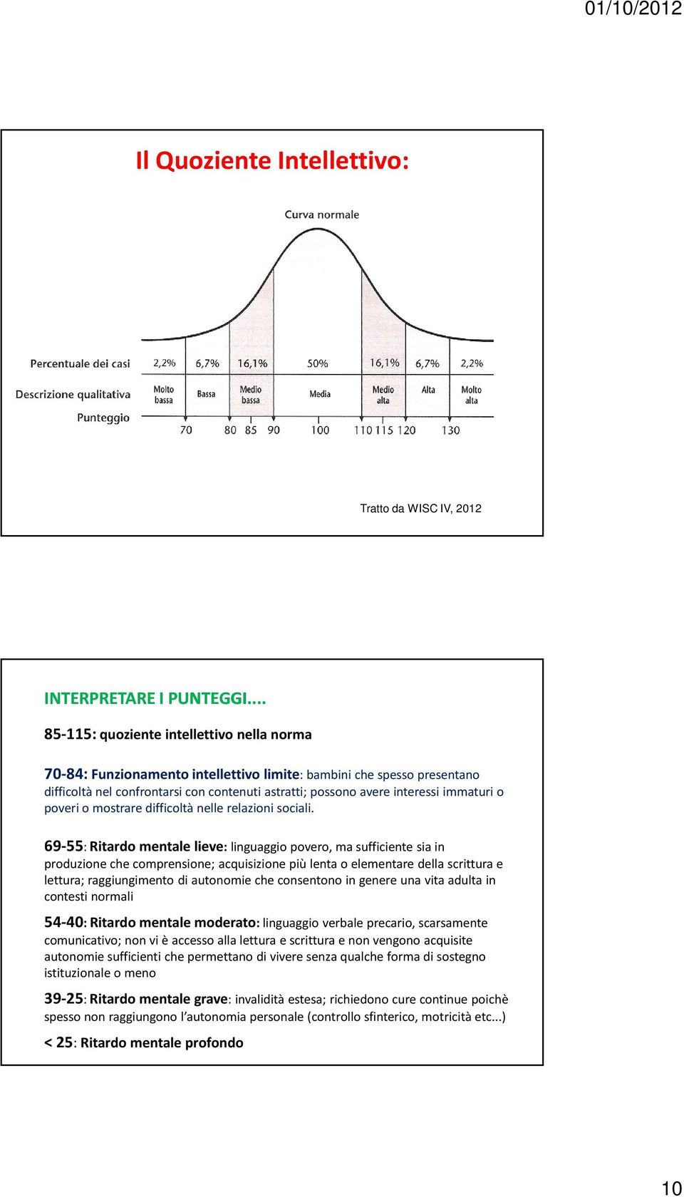 immaturi o poveri o mostrare difficoltà nelle relazioni sociali.