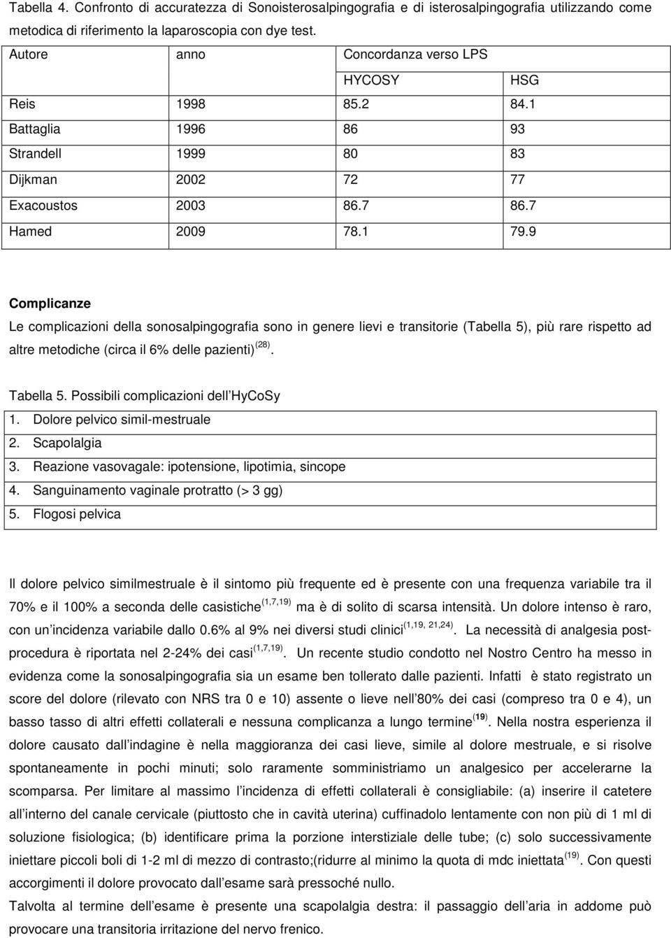 9 Complicanze Le complicazioni della sonosalpingografia sono in genere lievi e transitorie (Tabella 5), più rare rispetto ad altre metodiche (circa il 6% delle pazienti) (28). Tabella 5.