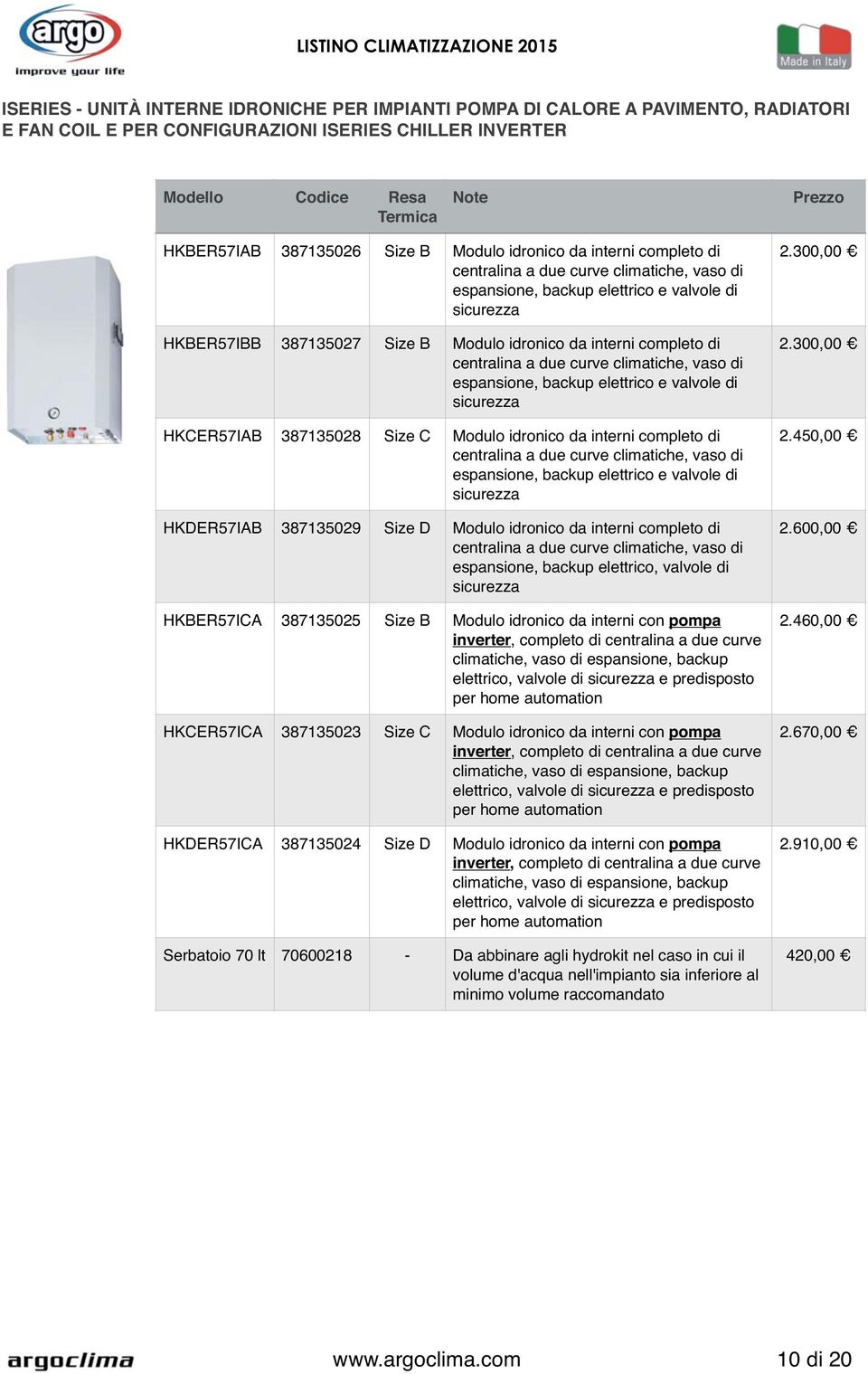 interni completo di centralina a due curve climatiche, vaso di espansione, backup elettrico e valvole di sicurezza HKCER57IAB 387135028 Size C Modulo idronico da interni completo di centralina a due