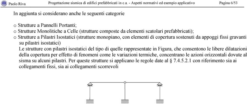 appoggi fissi gravanti su pilastri isostatici) Le strutture con pilastri isostatici del tipo di quelle rappresentate in Figura, che consentono le libere dilatazioni della copertura per effetto di