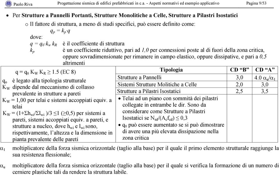 Progettaz