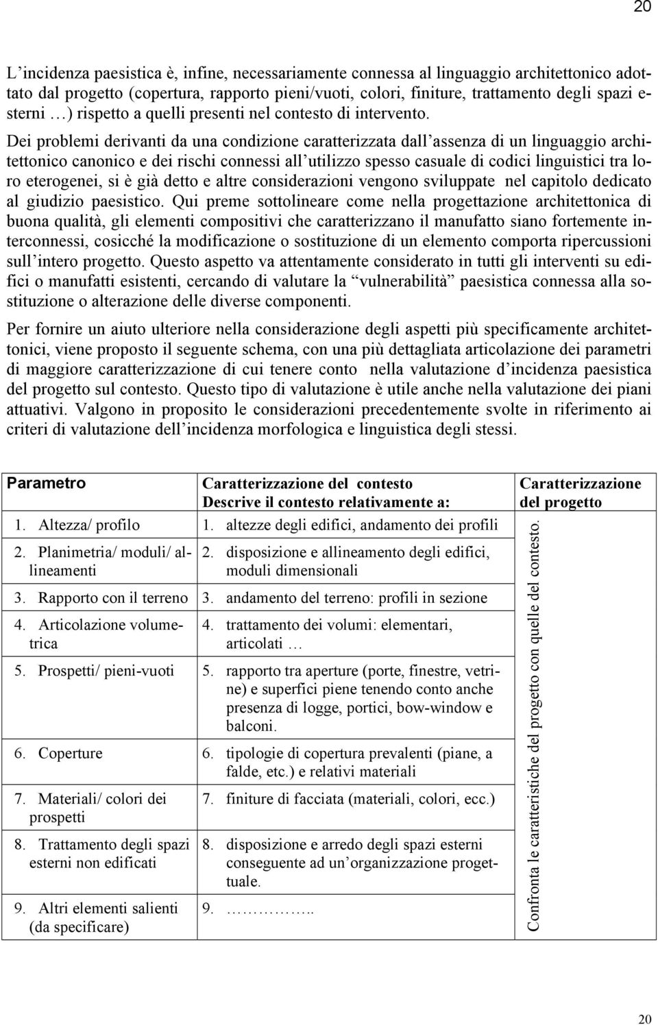 Dei problemi derivanti da una condizione caratterizzata dall assenza di un linguaggio architettonico canonico e dei rischi connessi all utilizzo spesso casuale di codici linguistici tra loro