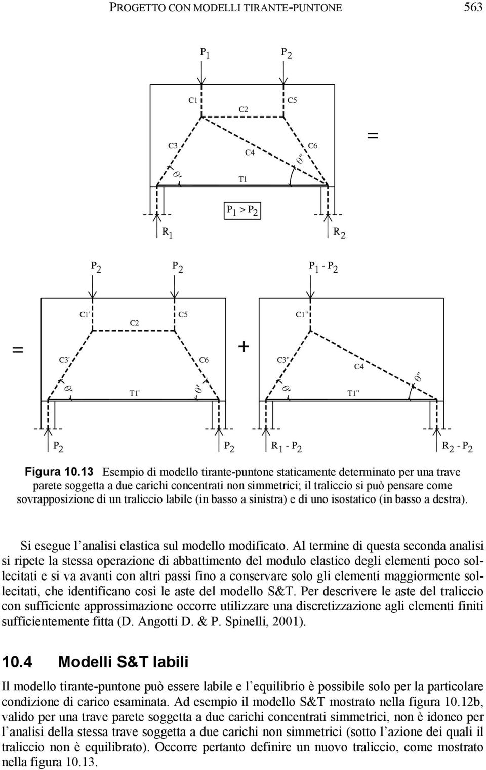 sinistr) e di uno isosttico (in bsso destr). Si esegue l nlisi elstic sul modello modificto.