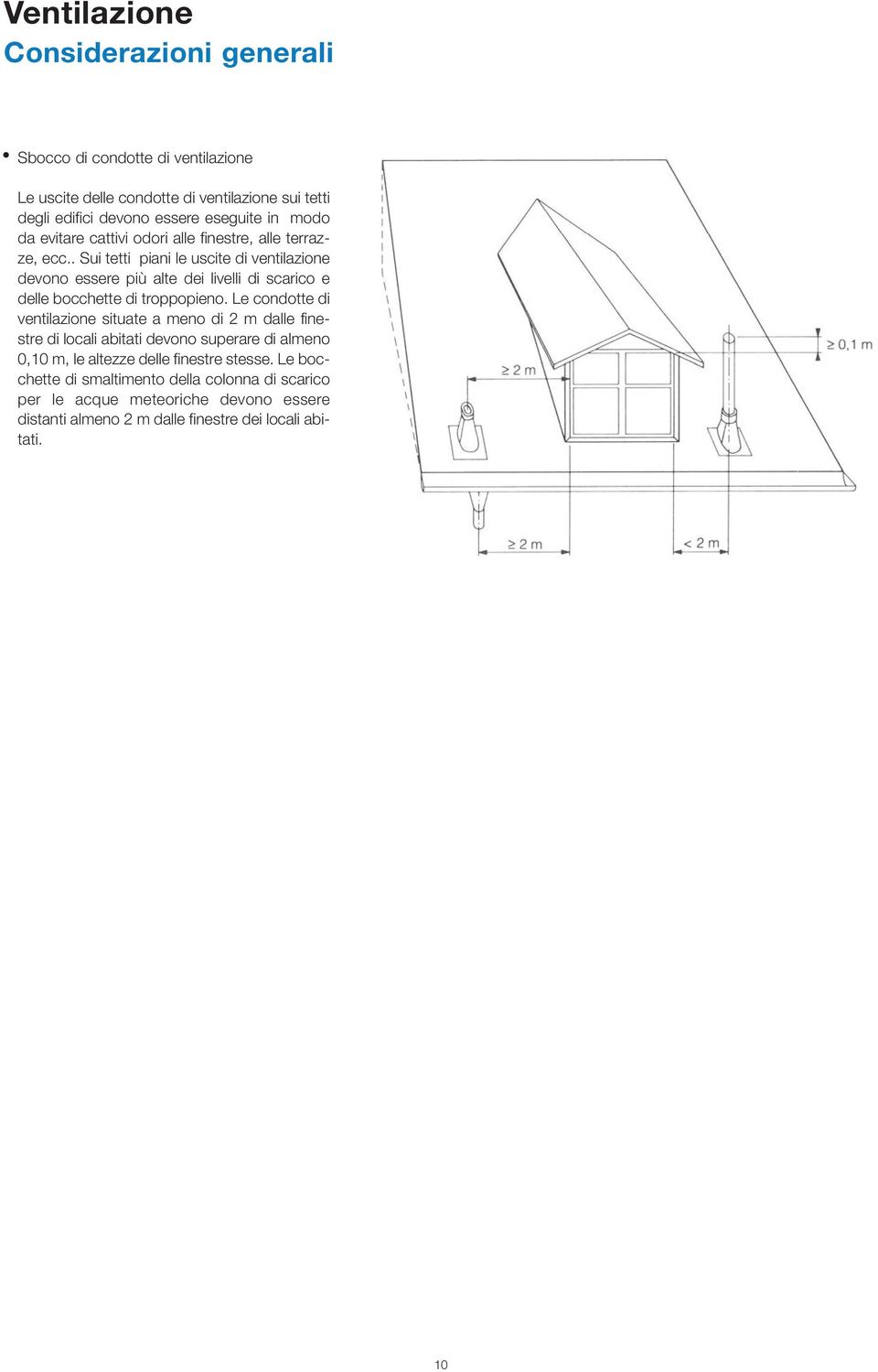 . Sui tetti piani le uscite di ventilazione devono essere più alte dei livelli di scarico e delle bocchette di troppopieno.