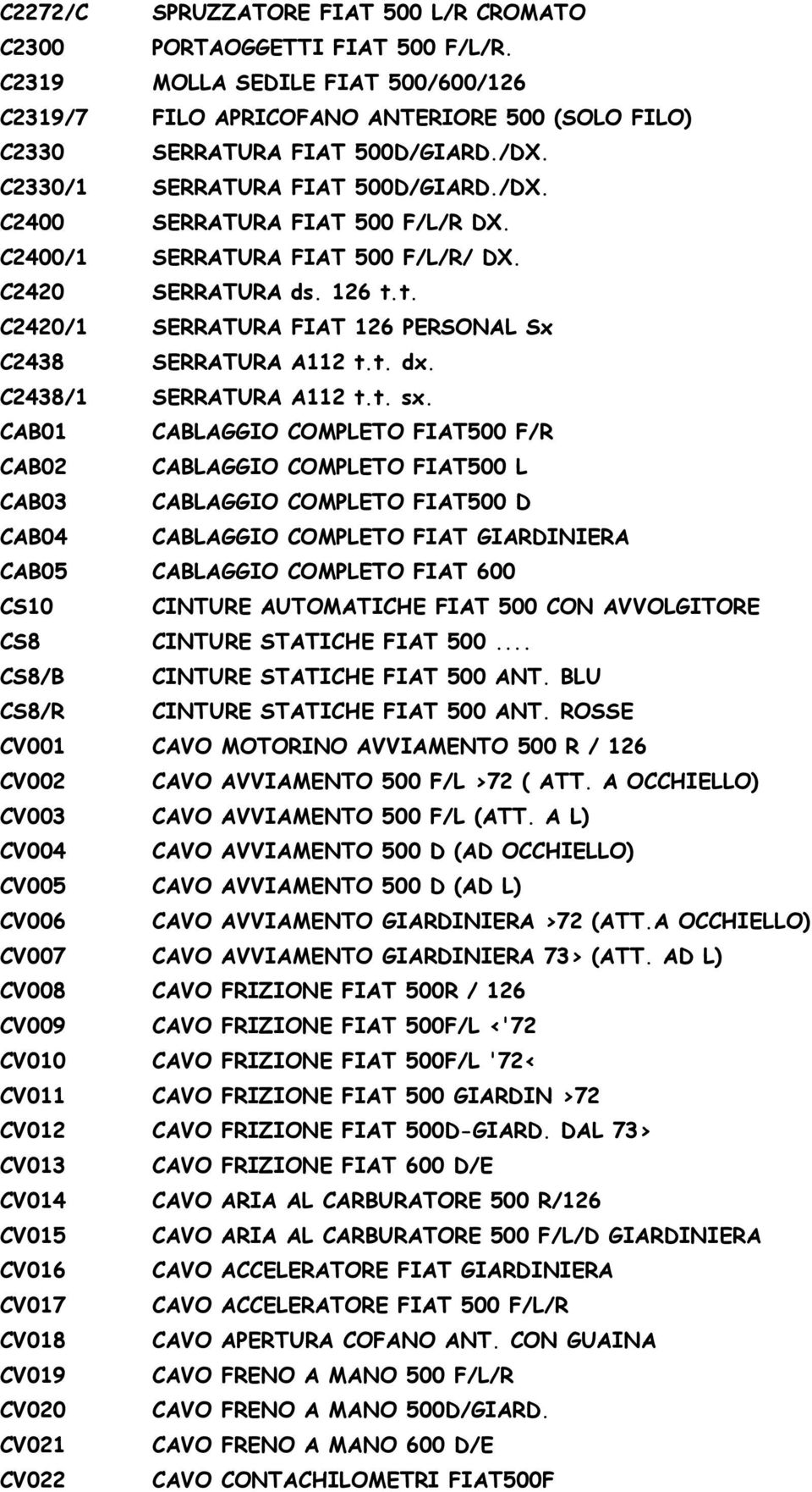 t. C2420/1 SERRATURA FIAT 126 PERSONAL Sx C2438 SERRATURA A112 t.t. dx. C2438/1 SERRATURA A112 t.t. sx.