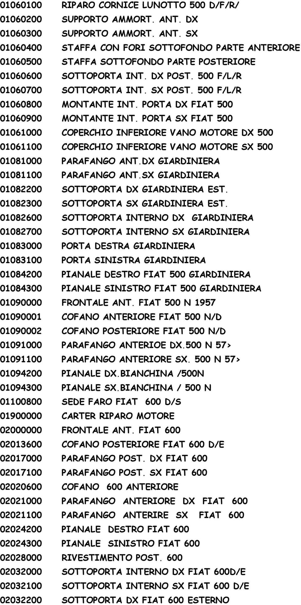 PORTA SX FIAT 500 01061000 COPERCHIO INFERIORE VANO MOTORE DX 500 01061100 COPERCHIO INFERIORE VANO MOTORE SX 500 01081000 PARAFANGO ANT.DX GIARDINIERA 01081100 PARAFANGO ANT.