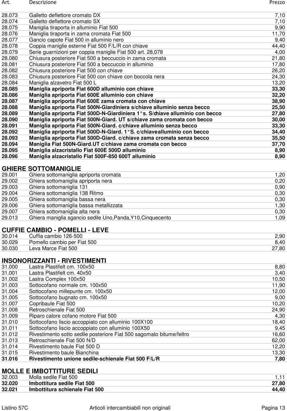 080 Chiusura posteriore Fiat 500 a beccuccio in zama cromata 21,80 28.081 Chiusura posteriore Fiat 500 a beccuccio in alluminio 17,80 28.082 Chiusura posteriore Fiat 500 con chiave 26,20 28.