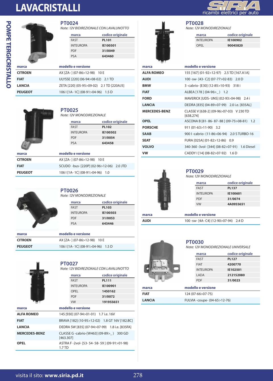 5 D PL101 IE100501 PDF 31/0049 PSA 643460 PT0025 Note: 12V MONODIREZIONALE PL102 IE100502 PDF 31/0054 PSA 643458 CITROEN AX [ZA- ] (07-86>12-98) 10 E SCUDO -bus- [220P] (02-96>12-06) 2.