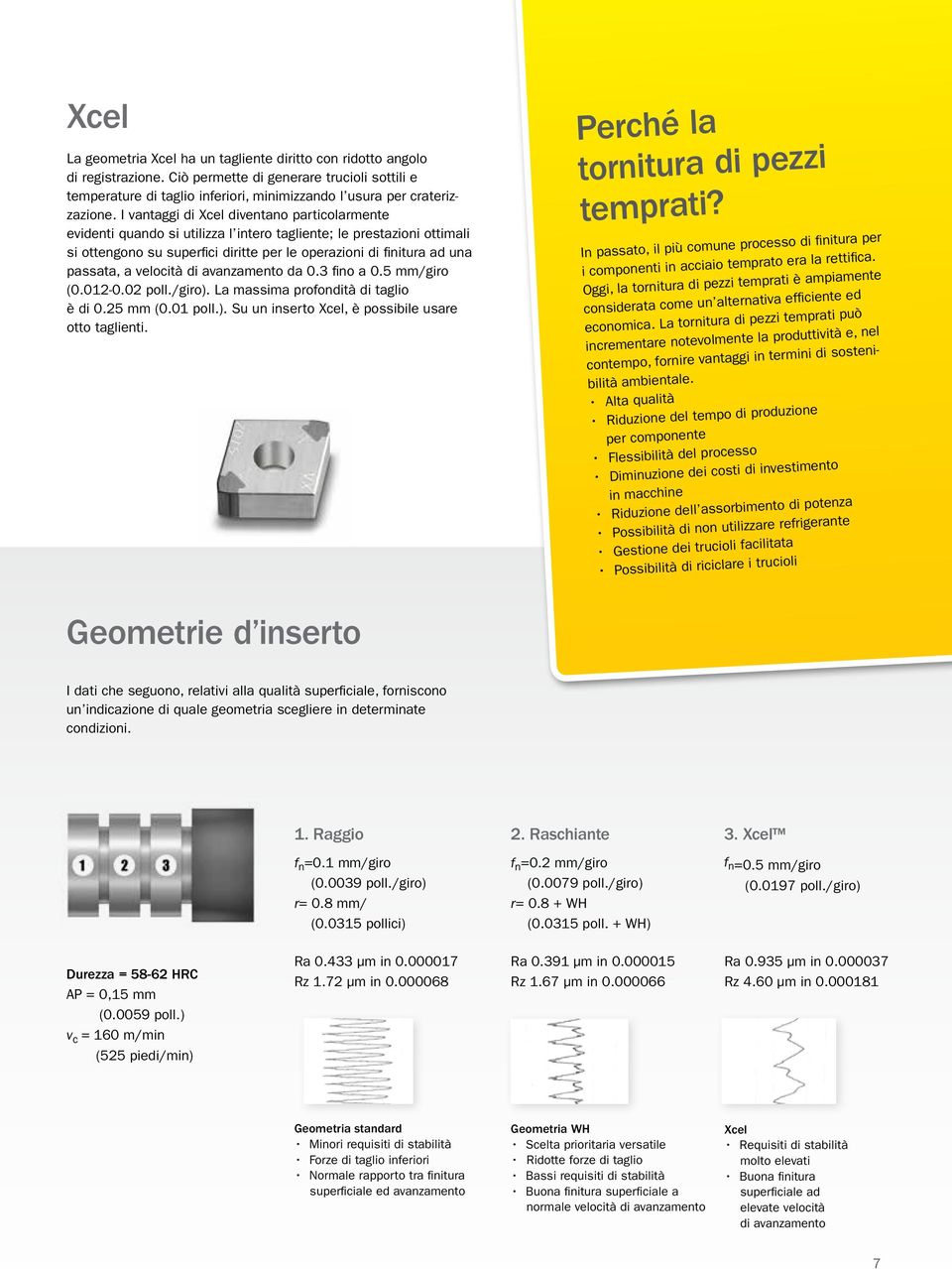 I vantaggi di Xcel diventano particolarmente evidenti quando si utilizza l intero tagliente; le prestazioni ottimali si ottengono su superfici diritte per le operazioni di finitura ad una passata, a