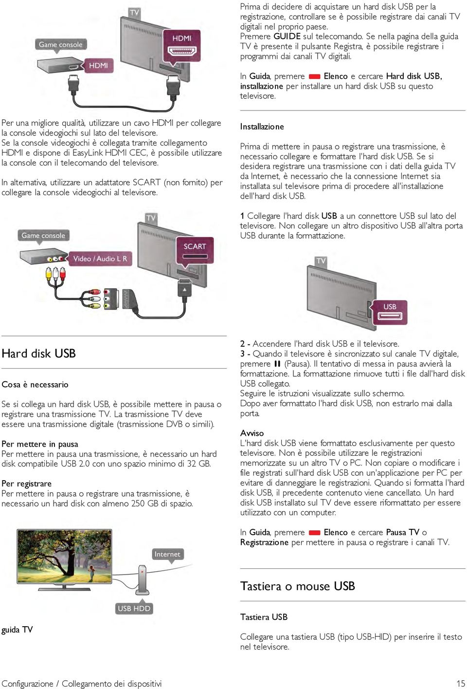 In Guida, premere * Elenco e cercare Hard disk USB, installazione per installare un hard disk USB su questo televisore.