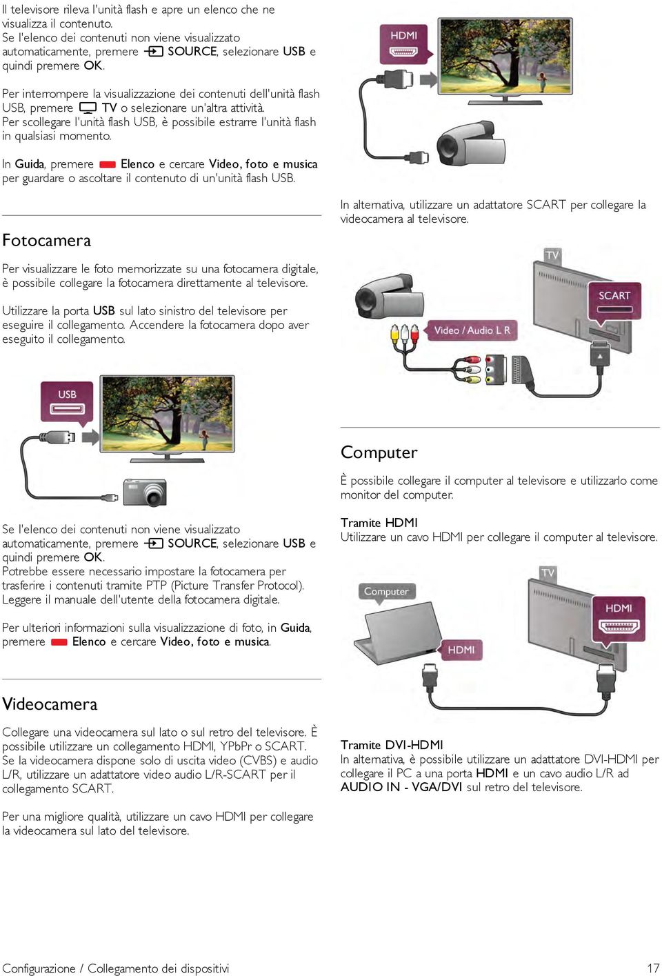 Per interrompere la visualizzazione dei contenuti dell'unità flash USB, premere t TV o selezionare un'altra attività.