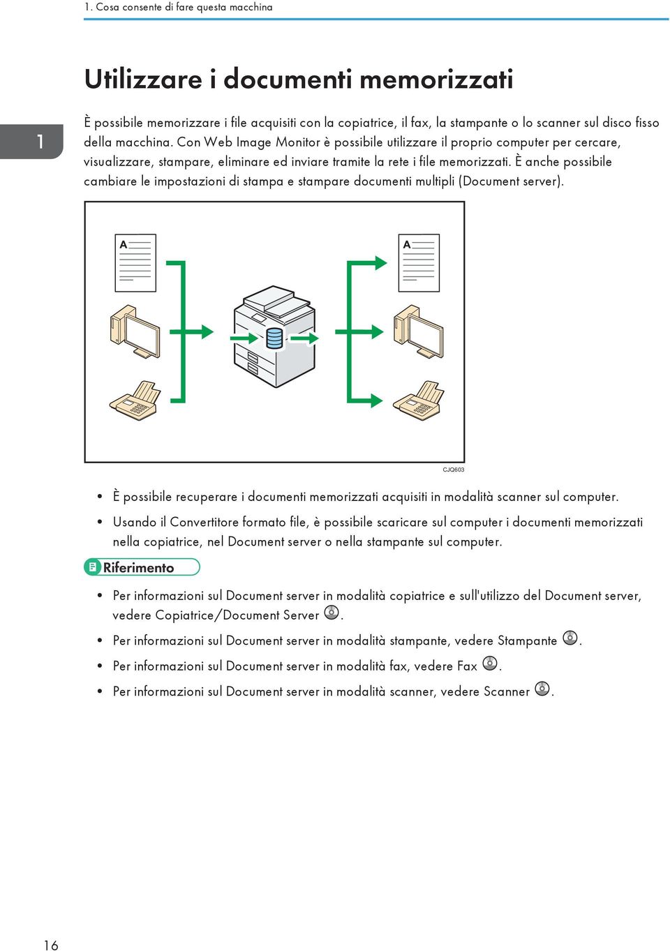 È anche possibile cambiare le impostazioni di stampa e stampare documenti multipli (Document server). CJQ603 È possibile recuperare i documenti memorizzati acquisiti in modalità scanner sul computer.