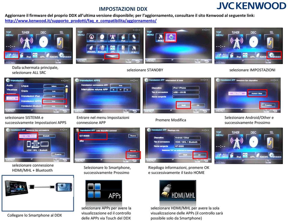 APPS Entrare nel menu Impostazioni connessione APP Premere Modifica Selezionare Android/Other e successivamente Prossimo selezionare connessione HDMI/MHL + Bluetooth Selezionare lo Smartphone,