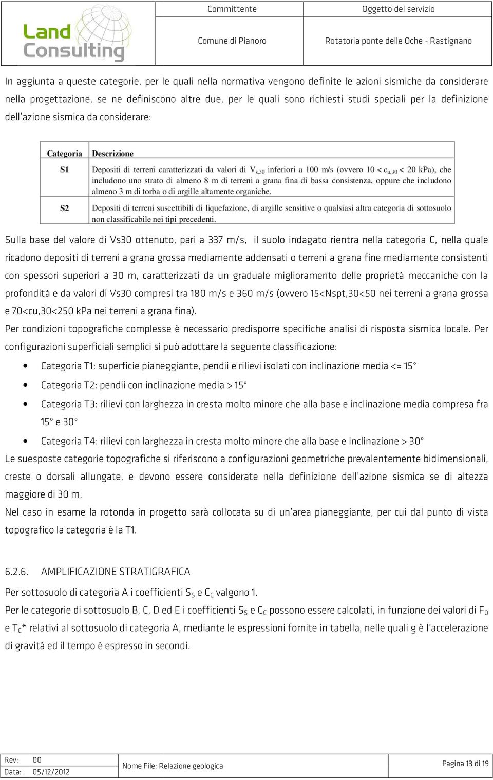 terreni a grana grossa mediamente addensati o terreni a grana fine mediamente consistenti con spessori superiori a 30 m, caratterizzati da un graduale miglioramento delle proprietà meccaniche con la