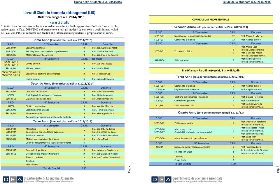 1 Semestre Primo Anno (immatricolati nell'a.a. 2014/2015) S.S.D. 1 Semestre C.F.U. Docente SECS P/07 Economia aziendale 9 Prof.