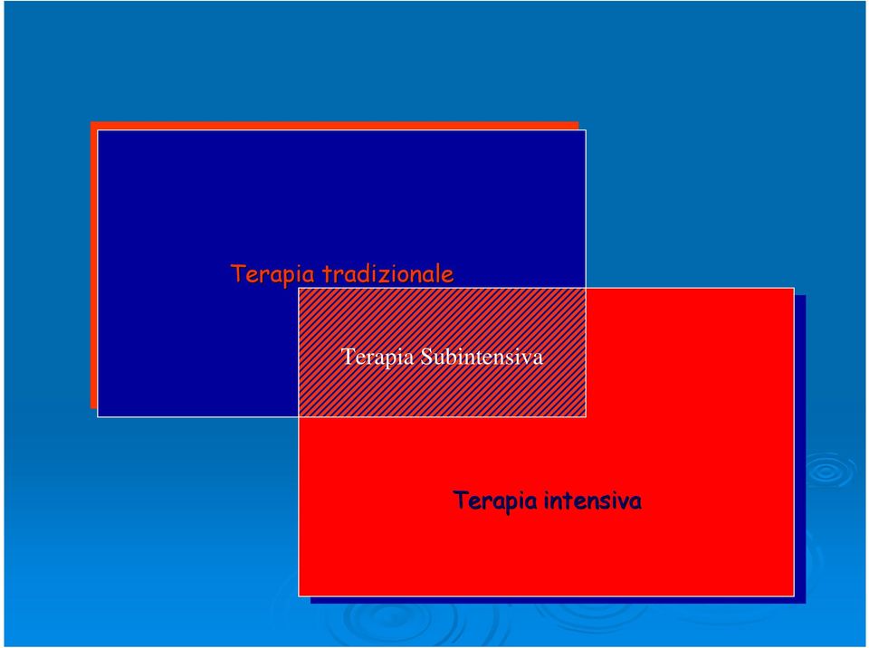 Terapia