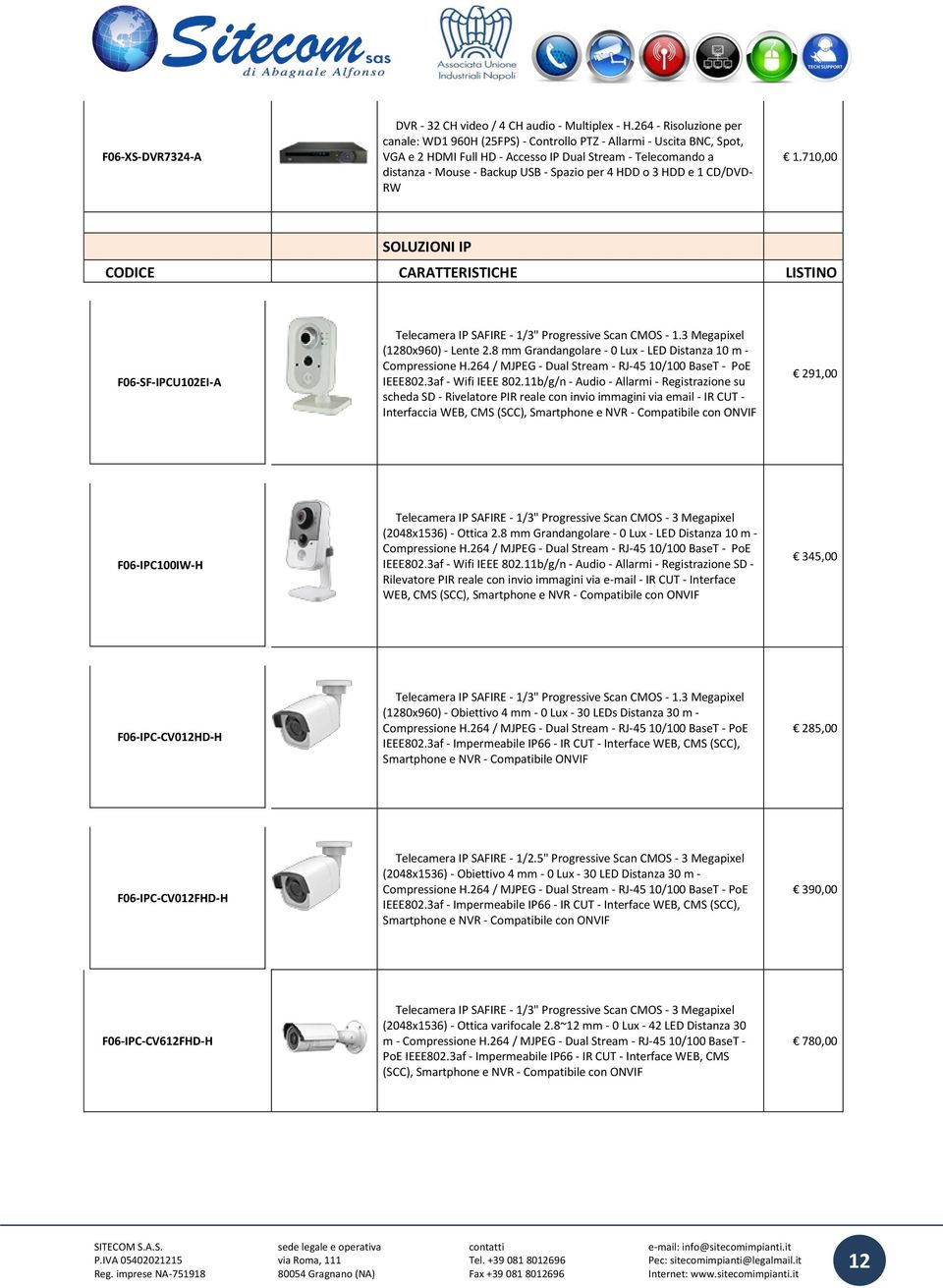 HDD o 3 HDD e 1 CD/DVD- RW 1.710,00 SOLUZIONI IP CODICE CARATTERISTICHE LISTINO F06-SF-IPCU102EI-A Telecamera IP SAFIRE - 1/3" Progressive Scan CMOS - 1.3 Megapixel (1280x960) - Lente 2.