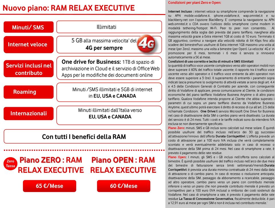 illimitati e 5GB di internet in EU, USA e CANADA Minuti illimitati dall Italia verso EU, USA e CANADA Piano OPEN : RAM RELAX EXECUTIVE 60 /Mese Condizioni per piani Zero e Open: Internet incluso :