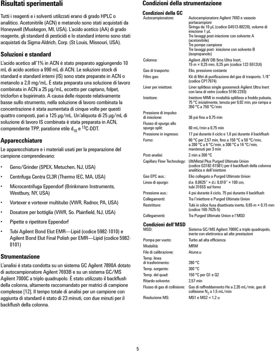 Soluzioni e standard L acido acetico all 1% in ACN è stato preparato aggiungendo 1 ml di acido acetico a 99 ml di ACN.