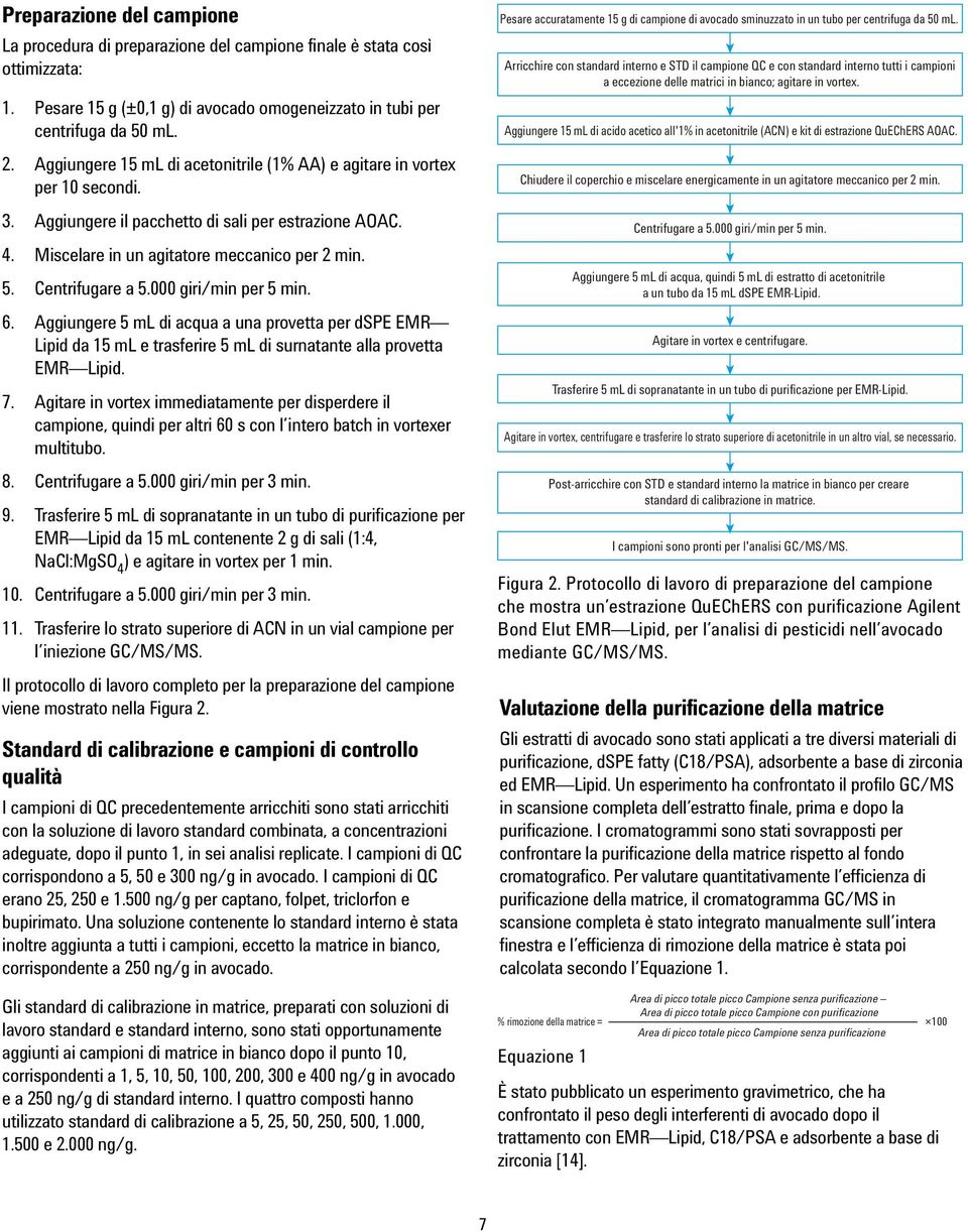 Centrifugare a 5. giri/min per 5 min. 6. Aggiungere 5 ml di acqua a una provetta per dspe EMR Lipid da 15 ml e trasferire 5 ml di surnatante alla provetta EMR Lipid. 7.