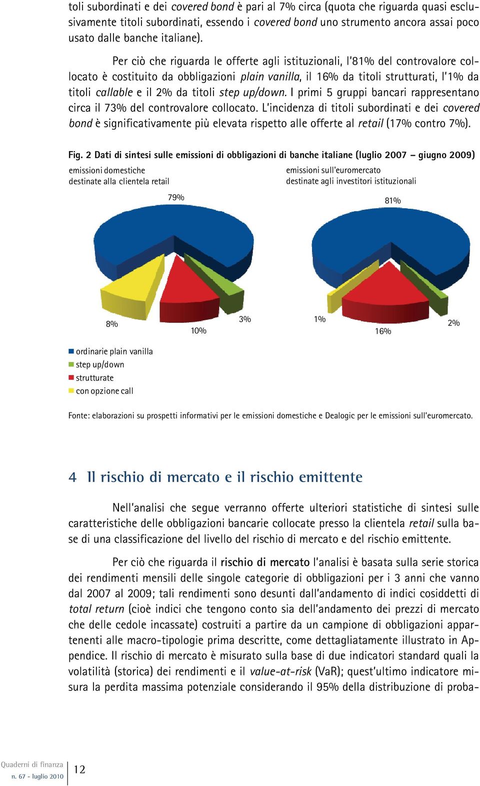 titoli step up/down. I primi 5 gruppi bancari rappresentano circa il 73% del controvalore collocato.