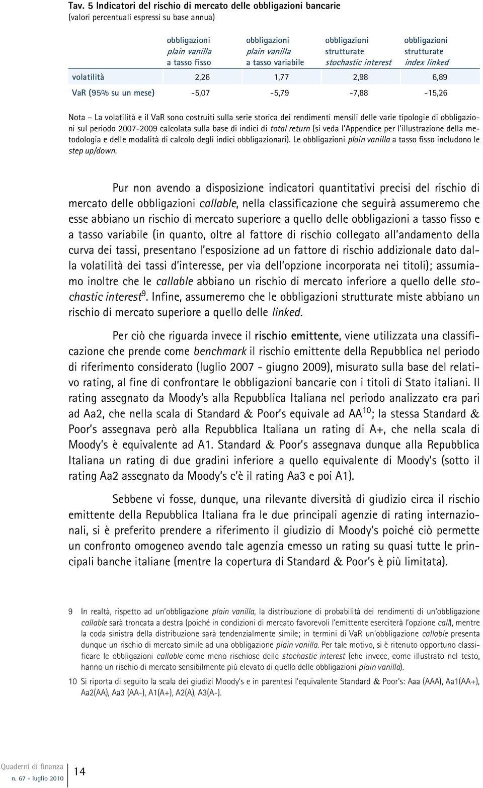 sulla serie storica dei rendimenti mensili delle varie tipologie di obbligazioni sul periodo 2007-2009 calcolata sulla base di indici di total return (si veda l Appendice per l illustrazione della