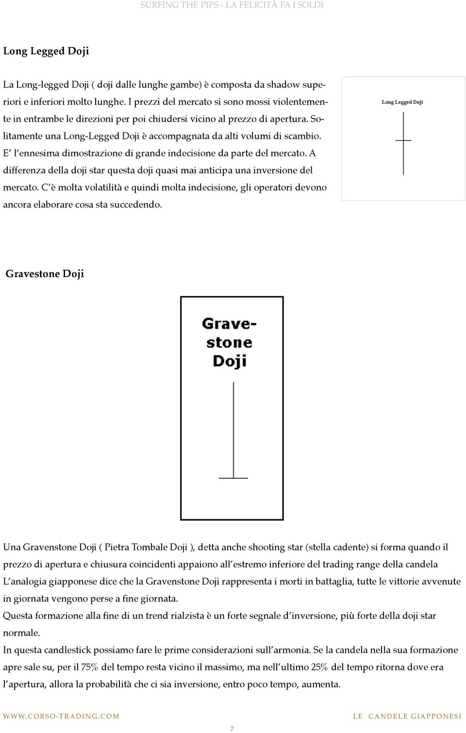 E l ennesima dimostrazione di grande indecisione da parte del mercato. A differenza della doji star questa doji quasi mai anticipa una inversione del mercato.