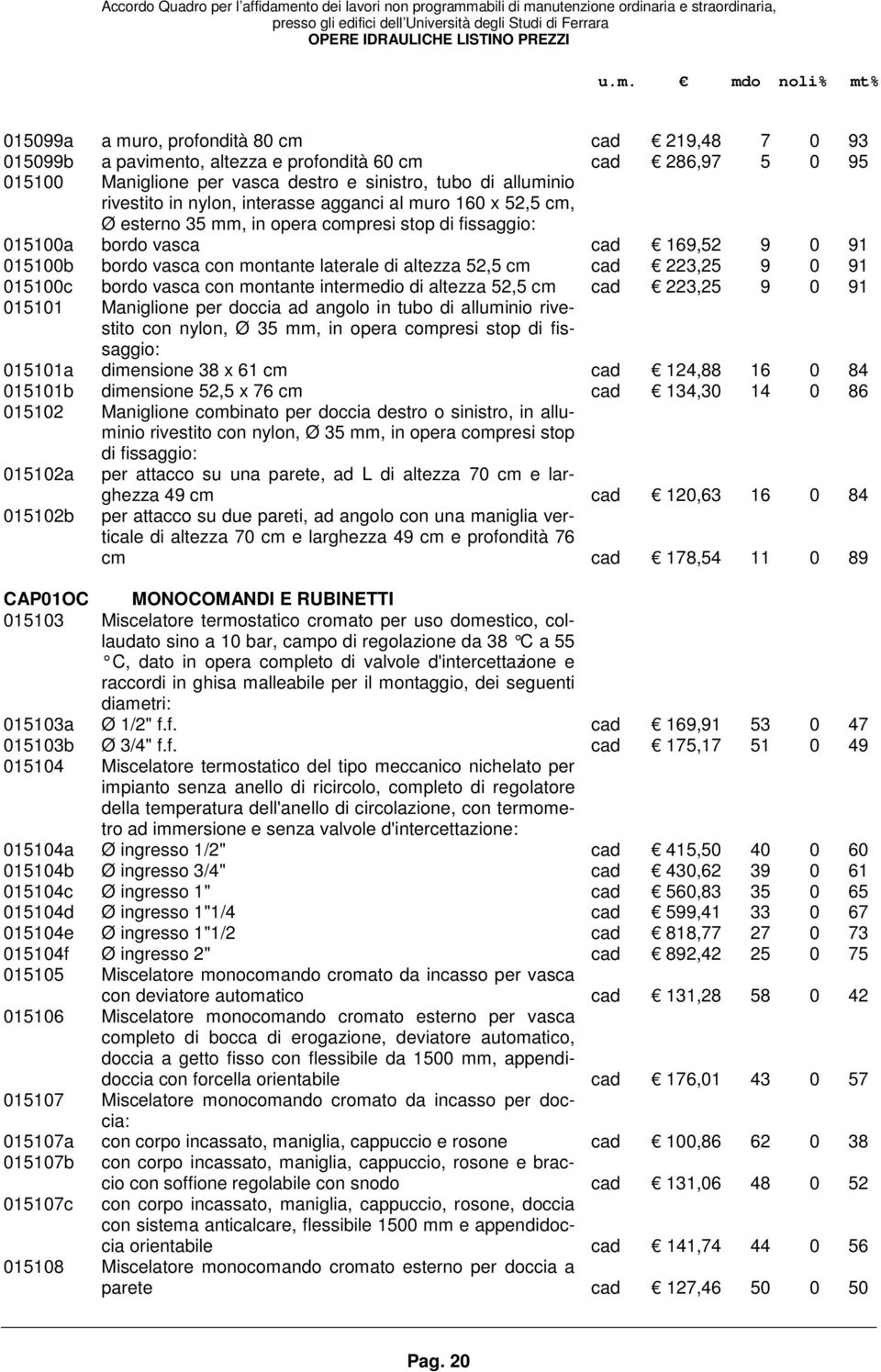 cm cad 223,25 9 0 91 015100c bordo vasca con montante intermedio di altezza 52,5 cm cad 223,25 9 0 91 015101 Maniglione per doccia ad angolo in tubo di alluminio rivestito con nylon, Ø 35 mm, in