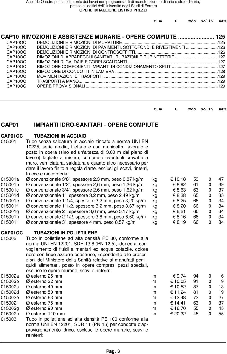 .. 127 CAP10OC RIMOZIONE COMPONENTI IMPIANTI DI CONDIZIONAMENTO SPLIT... 127 CAP10OC RIMOZIONE DI CONDOTTI IN LAMIERA... 128 CAP10OC MOVIMENTAZIONI E TRASPORTI... 129 CAP10OC TRASPORTI A MANO.