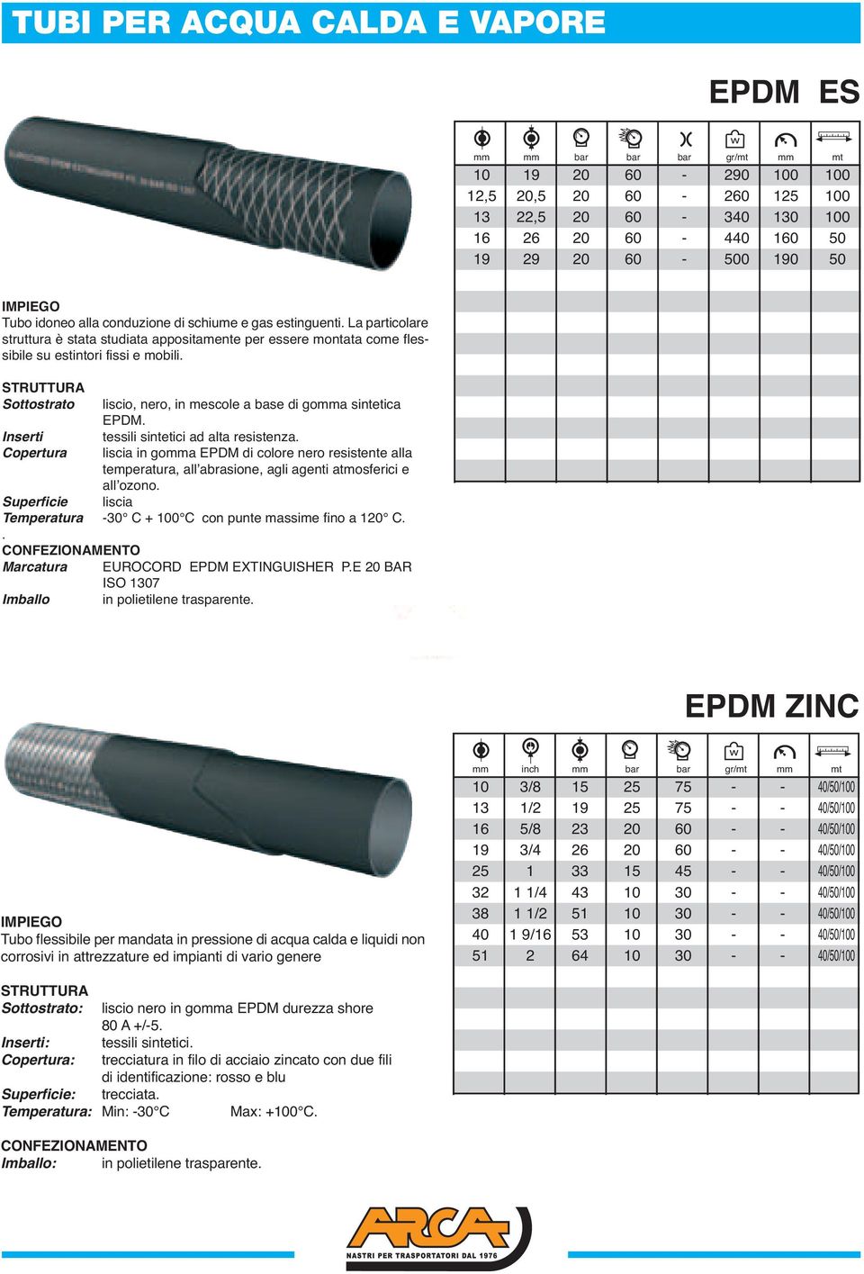 Inserti tessili sintetici ad alta resistenza. Copertura liscia in gomma EPDM di colore nero resistente alla temperatura, all abrasione, agli agenti atmosferici e all ozono.