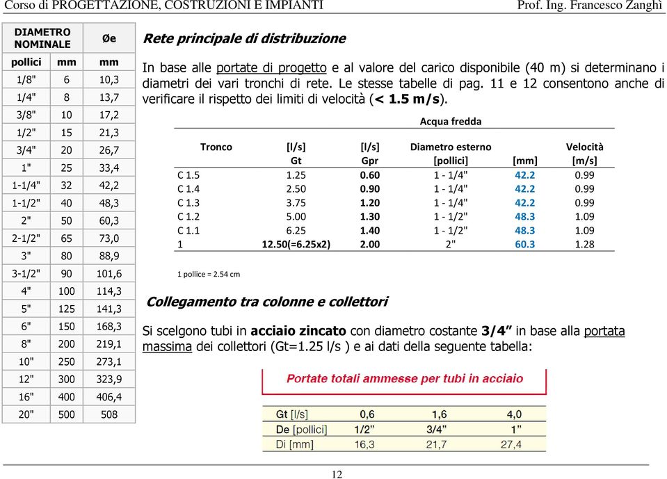 (40 m) si determinano i diametri dei vari tronchi di rete. Le stesse tabelle di pag. 11 e 12 consentono anche di verificare il rispetto dei limiti di velocità (< 1.5 m/s).