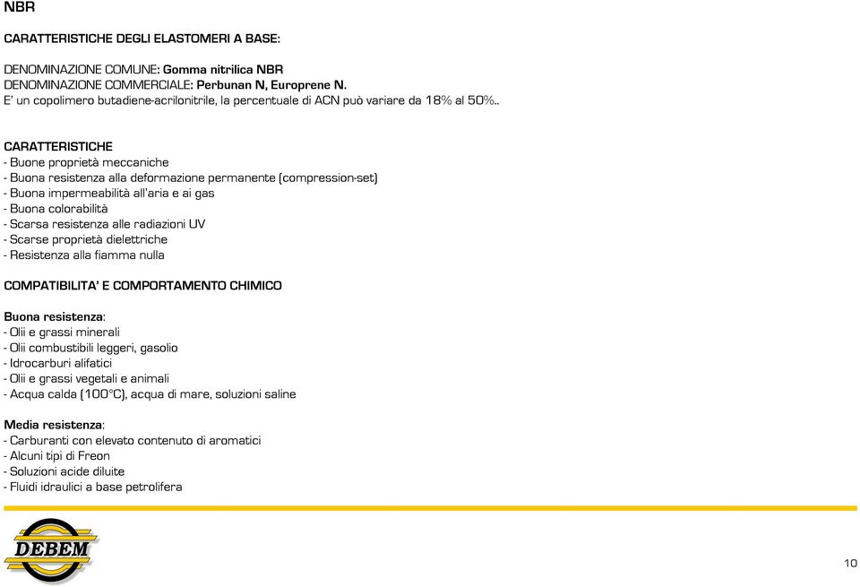 . CARATTERISTICHE - Buone proprietà meccaniche - Buona resistenza alla deformazione permanente (compression-set) - Buona impermeabilità all aria e ai gas - Buona colorabilità - Scarsa resistenza alle