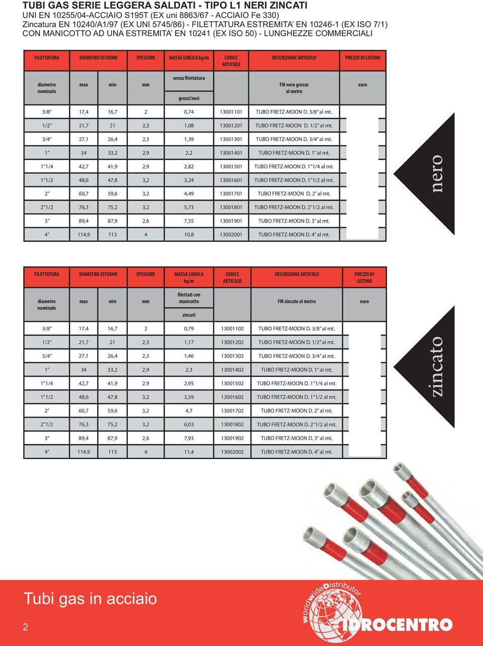 nero grezzo al metro euro /8 17,4 16,7 0,74 1001101 TUBO FRETZ-MOON D. /8 al mt.,0 1/ 1,7 1, 1,08 100101 TUBO FRETZ-MOON D. 1/ al mt., /4 7,1 6,4, 1,9 100101 TUBO FRETZ-MOON D. /4 al mt.
